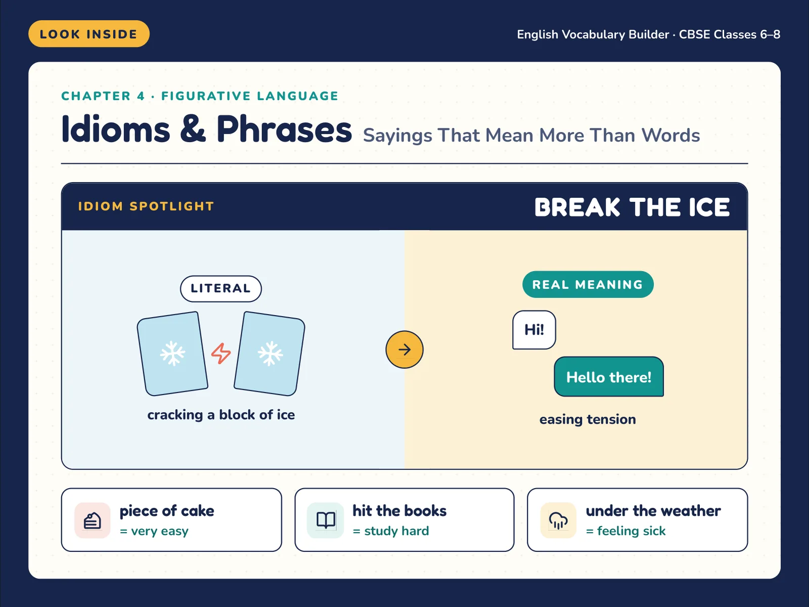 Chapter 4, idioms and phrases: break the ice and piece of cake with literal and real meanings