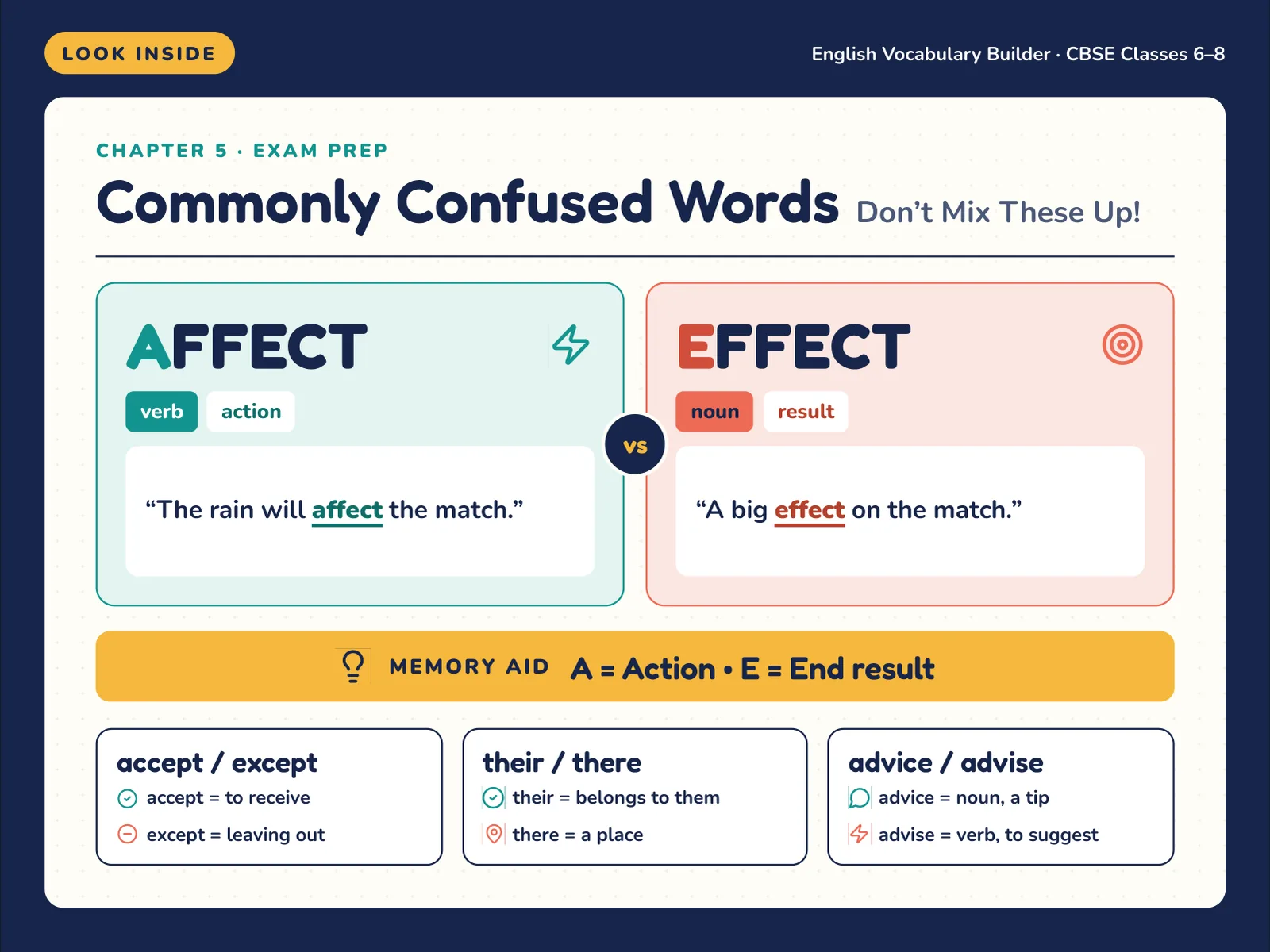 Chapter 5, commonly confused words: accept and except, their and there, with a memory aid