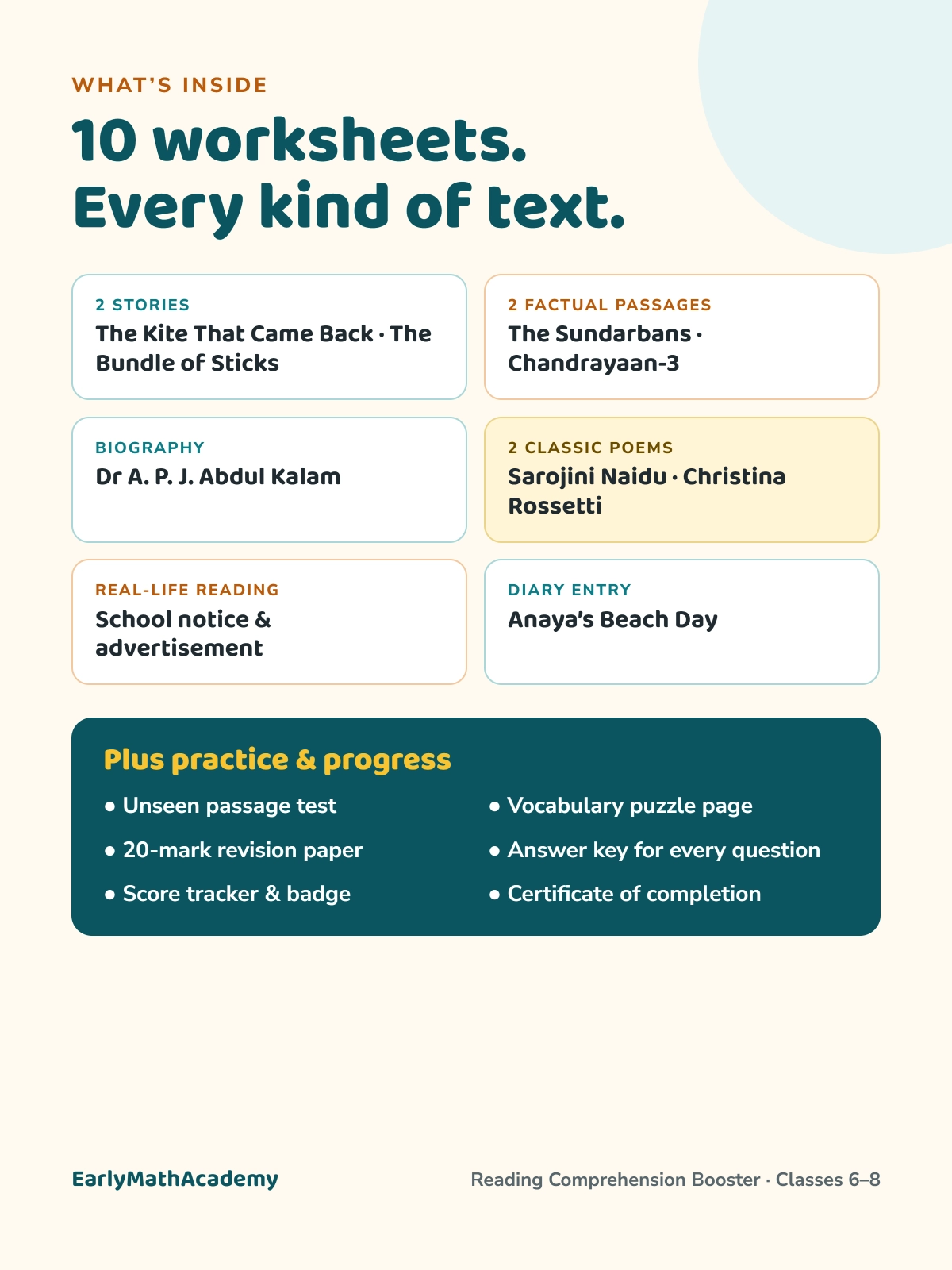 What's inside: 10 worksheets with stories, factual passages, a biography, poems, a notice and advertisement and a diary entry, plus an unseen passage test, revision paper, score tracker, answer key and certificate